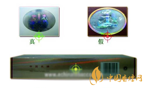 紅塔山硬經(jīng)典100真假香煙對比圖