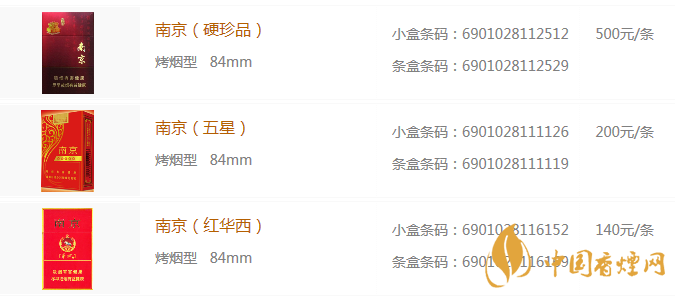 南京香煙多少錢一盒 南京系列香煙價(jià)格表大全