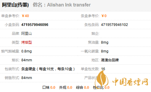 阿里山傳墨香煙價格一覽 阿里山傳墨多少錢一包