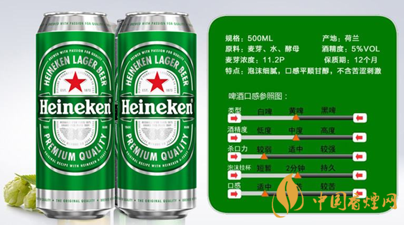 heineken喜力500ml多少錢一罐 喜力啤酒500ml拉罐零售價(jià)