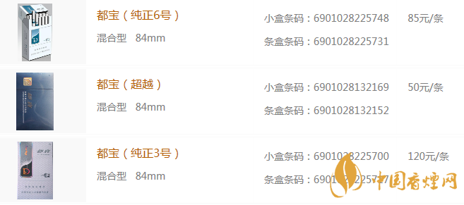 都寶煙價(jià)格表和圖片大全