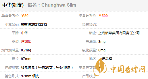 中華細(xì)支多少錢一包 中華細(xì)支香煙價格表一覽