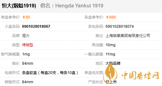 恒大煙魁1919多少錢一包 恒大煙魁1919價格查詢