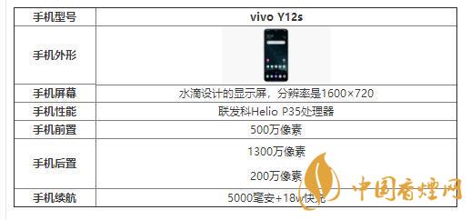 vivoY12s參數(shù)配置2020-vivoY12s手機如何