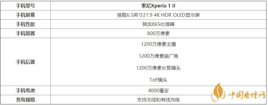 索尼Xperia1II國行5G高配版參數(shù)配置-索尼Xperia1II參數(shù)配置詳情