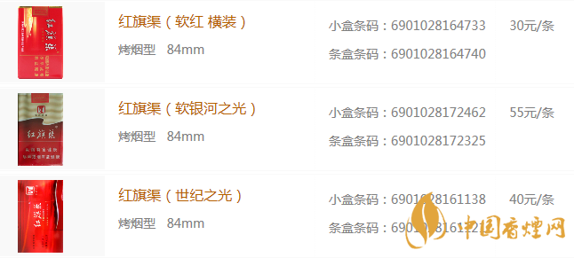 紅旗渠香煙價(jià)格表和圖片大全(完整版)