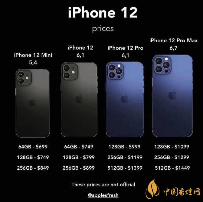 iPhone12內(nèi)存配置公布：仍為64GB起步