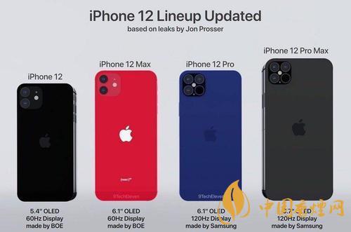 iphone12mini有沒(méi)有5g？iPhone12系列5G版有哪些？