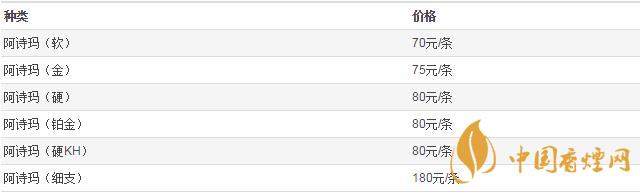 阿詩(shī)瑪香煙價(jià)格表  阿詩(shī)瑪香煙多少錢(qián)一包