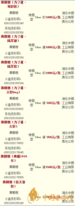 黃鶴樓香煙價(jià)格表圖大全2020市場(chǎng)價(jià)