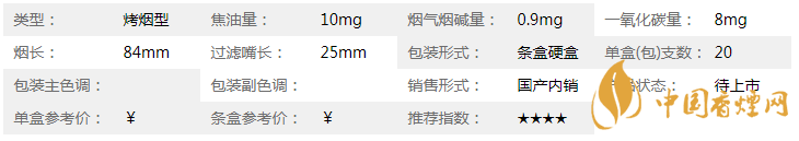 雙喜國喜天下硬盒香煙多少錢？雙喜國喜天下硬盒香煙價格2020