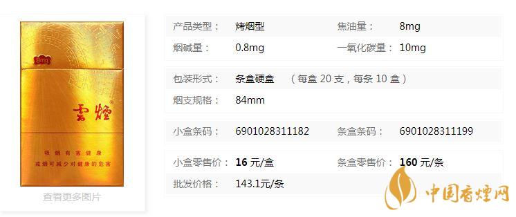 云煙金福8mg價(jià)格多少？云煙金福8mg小盒價(jià)格2020