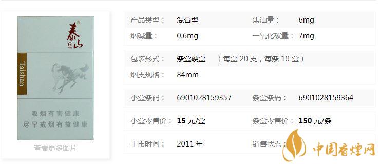 泰山6mg雙馬香煙價格及參數(shù)一覽2020