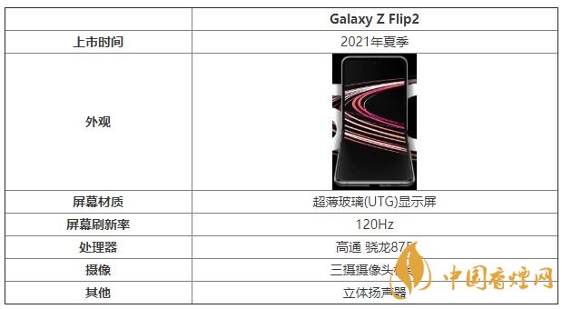 三星GalaxyZFlip2參數(shù)詳情 三星GalaxyZFlip2參數(shù)介紹