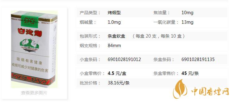 白沙軟包多少錢一包2020 白沙系列香煙價格查詢2020