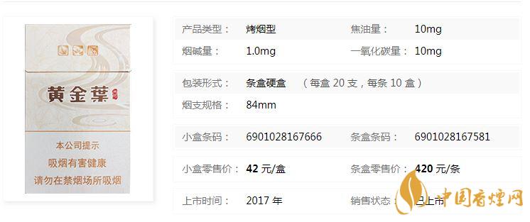 黃金葉天河煙多少錢一盒價格？黃金葉天河價格及參數(shù)一覽