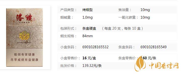 黃金葉洛煙多少錢一盒價格2020市場價