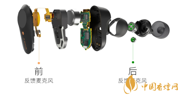 2020年降噪耳機(jī)排行榜 哪些耳機(jī)降噪效果好