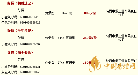 好貓香煙一包多少錢 好貓香煙價格表和圖片2020