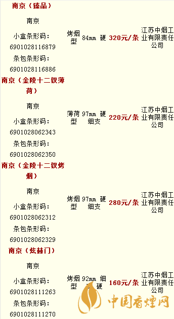 南京香煙價(jià)格表2020價(jià)格表一覽 南京香煙多少錢(qián)一包