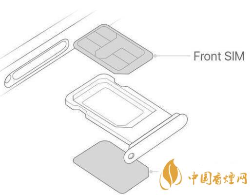 iphone12雙卡怎么裝 iphone12雙卡怎么切換