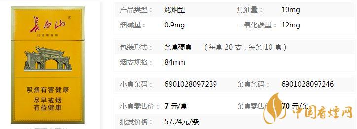 長(zhǎng)白山悅煙多少錢一包 長(zhǎng)白山悅香煙價(jià)格表及參數(shù)一拉安