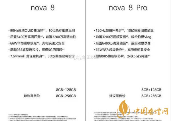 華為nova8系列外觀怎么樣 華為nova8系列手機參數(shù)最新詳情