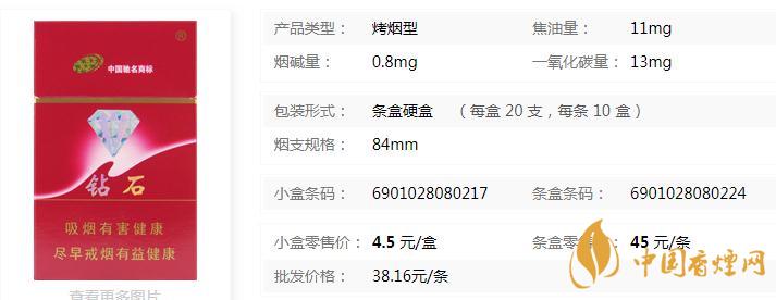 鉆石特醇珍品多少錢一包 鉆石特醇珍品香煙口感評測