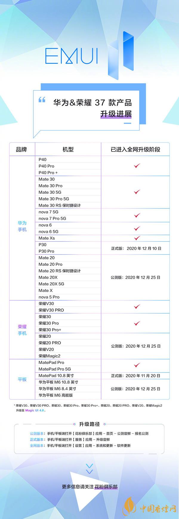 EMUI11支持哪些機型 EMUI11怎么升級