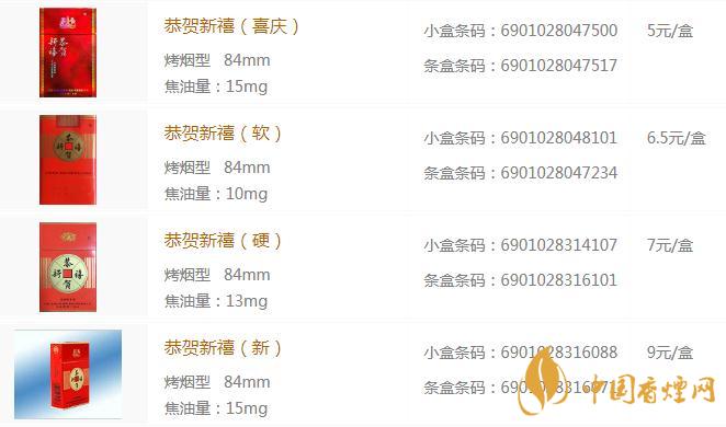 恭賀新禧香煙價(jià)格表大全2020 恭賀新禧香煙多少錢一包