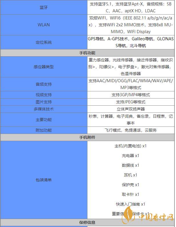 諾基亞最新款手機(jī) 諾基亞手機(jī)型號(hào)大全圖