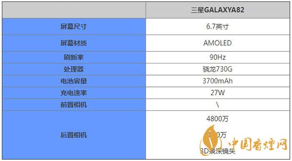 三星A82核心參數(shù)配置詳情-最新三星A82什么時(shí)候出