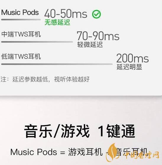 music pods怎么樣-music pods使用說明