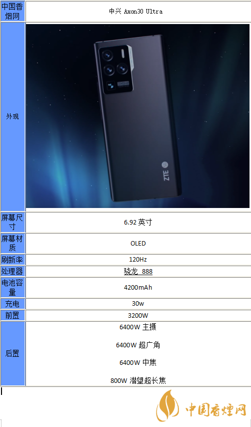 中興Axon30Ultra?配置怎么樣-中興Axon30ultra參數(shù)詳情