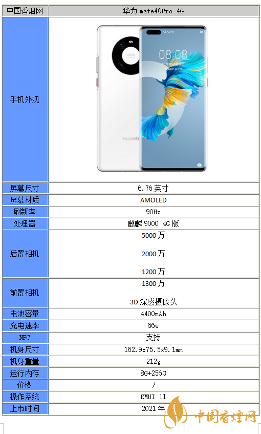 華為mate40Pro 4G版本參數(shù)一覽-華為mate40Pro 4G性能分析