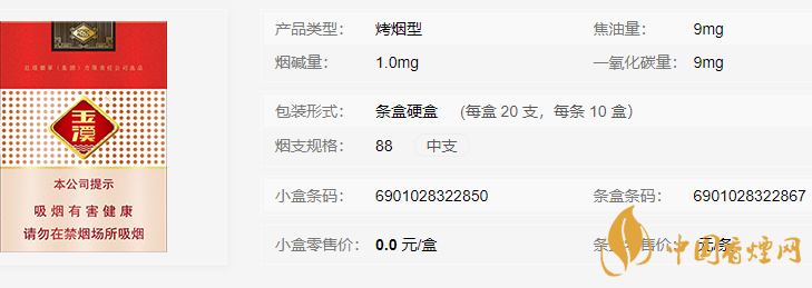 玉溪鑫中支多少錢(qián)一包 玉溪鑫中支價(jià)格圖表一覽
