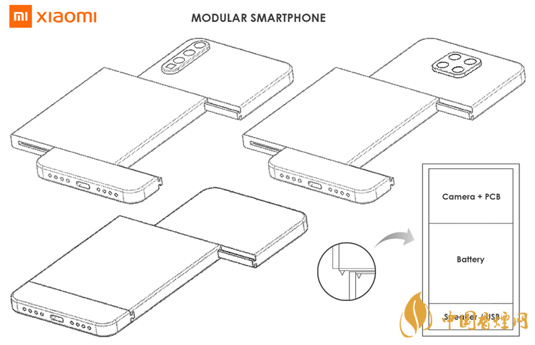 小米模塊化手機怎么樣-小米模塊化手機專利曝光